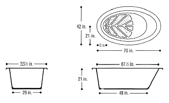 mark 29 diagram