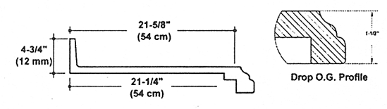 drop og edge diagram