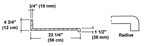 radius edge diagram